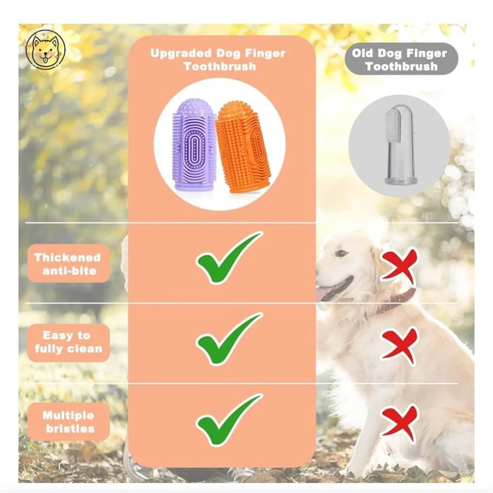 Dog Pet Finger Brushing Toothbrush for Dogs Kit-2 Pack(Blue/Green)